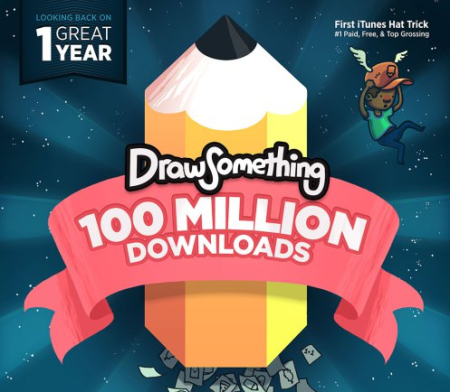 Zyngaのスマホ向けお絵描きソーシャルゲーム「Draw Something」、リリースから1年で1億ダウンロード突破！　これまでに描かれた絵は110億点1