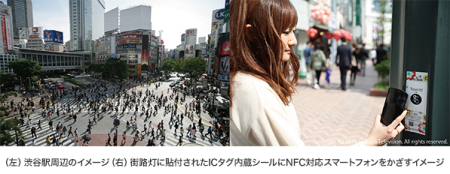 サイバーエージェントら、6月初旬より渋谷駅周辺でNFCで地域情報を提供する「Shibuya Clickable Project」を開始