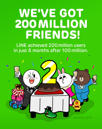 LINEのユーザー数が2億人を突破　1億人突破から約半年で達成