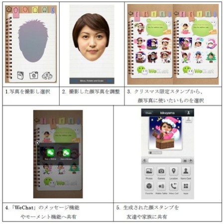 自分の顔をメッセージングアプリのスタンプにできるアプリ「俺スタンプ」中国のメッセージングアプリ「WeChat」との連携を開始
