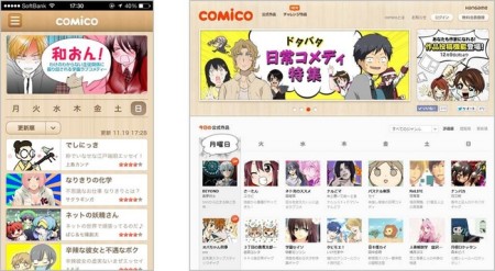 NHN PlayArt、電子コミックサービス「comico」に作品投稿機能を実装