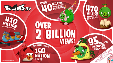 Angry Birdsのアニメシリーズ「Angry Birds Toons」、視聴回数が20億回を突破