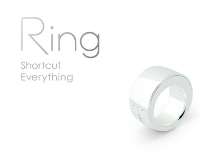 ログバー、全てを指一本で操作できる指輪型ウェアラブルデバイス「Ring (リング)」の開発資金をKickstarterで収集　公開後1日半で目標額を達成