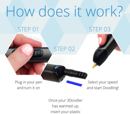 3Dプリンティングペン「3Doodler」が細くなってより使いやすく… Kickstarterにて新型「3Doodler 2.0」の購入予約を受付中
