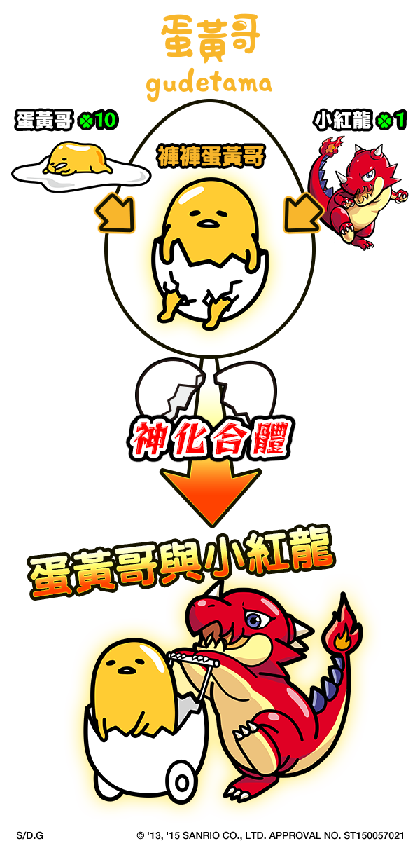 20150213_02mixi、スマホ向けひっぱりハンティングRPG「モンスターストライク」にて各国対応を開始　台湾版にてサンリオの「ぐでたま」とコラボ