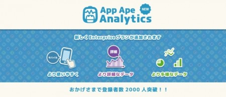 FULLER、スマホアプリ市場分析ツール「App Ape Analytics」のEnterprise版を提供開始