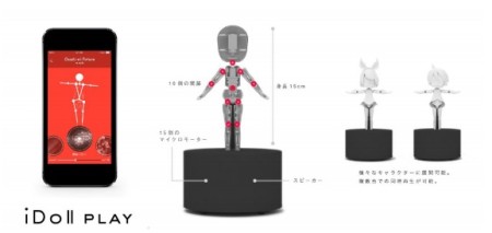 博報堂がロボットに参入　ロボットドール「iDoll」のプロトタイプを発表