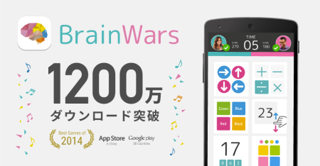 トランスリミットのスマホ向け頭脳ゲーム「BrainWars」、1200万ダウンロードを突破