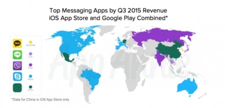 LINE、WeChat、Kakaoなどアジアのメッセージングアプリはプラットフォーム化によりMAU・収益をリード　App Annieが地域別のMAU・収益トップメッセージングアプリを公開