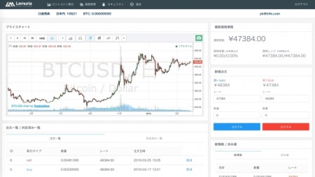 バイクリメンツ、仮想通貨「Bitcoin」の取引所「レムリア」をオープン