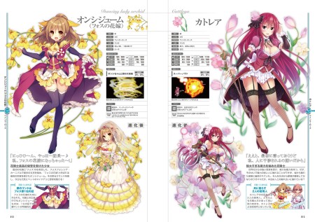 Kadokawa 3 25にdmmの美少女花騎士rpg Flower Knight Girl の設定資料 イラスト集を発売 Vsmedia