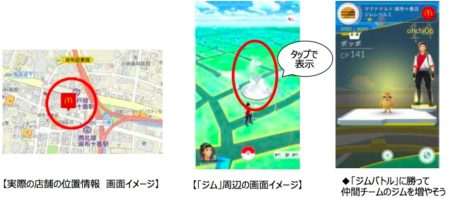 日本マクドナルド、「Pokémon GO」とのコラボを開始　全国の店舗が「ジム」や「ポケストップ」に