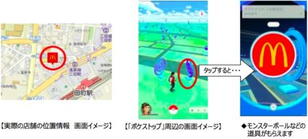 日本マクドナルド、「Pokémon GO」とのコラボを開始　全国の店舗が「ジム」や「ポケストップ」に