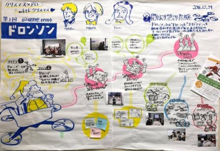 テーマは「ドローン×農業」　1/21に秋田市にてドローンの利活用方法を考える「ドロンソン」開催