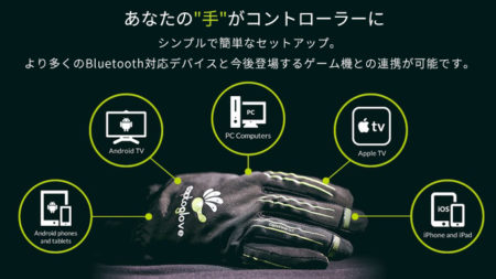 DISCOVER、「指」でゲームをコントロールできるウェアラブルグローブ「CaptoGlove」の日本国内販売を開始