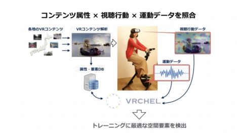 ジョリーグッド、新VRソリューション「Guru Chari VR」を発表