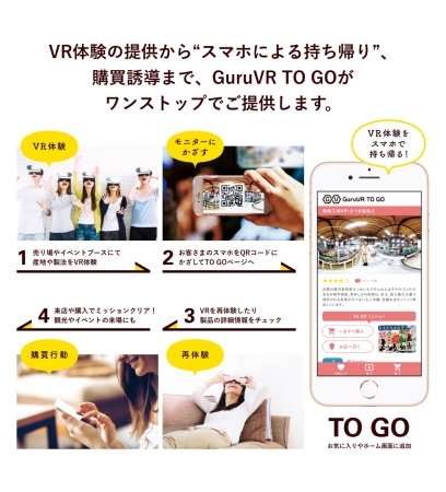 ジョリーグッド、VR体験を持ち帰り購買につなげるV2Oソリューション「GuruVR TO GO」をFOODEX JAPANに出展