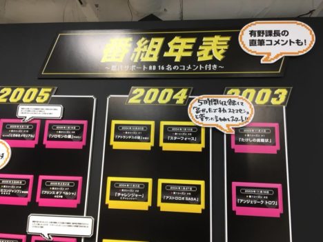レポート 15年の歴史を振り返る ゲームセンターcx 15周年展 がhmv Museum仙台にて開催中 Vsmedia