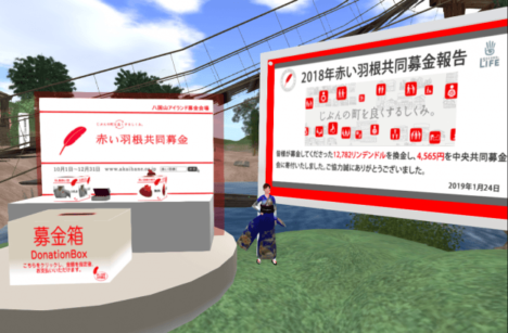インターリンク、仮想空間「Second Life」で実施していた「赤い羽根共同募金」の募金総額が300万円を突破