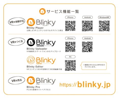 アルファコード、無料でVRコンテンツを製作・配信・販売できる空間プラットフォームSaaS「Blinky」を開始